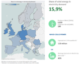 Suisse Eole: Aktuelle Windstromproduktion in Europa auf einen Blick