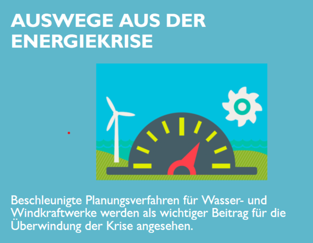 12. Kundenbarometer erneuerbare Energien: Die Energiekrise elektrisiert die Schweizerinnen und Schweizer – eine Mehrheit unterstütz Verbesserungen für Wasser-, Wind- und Solarenergie