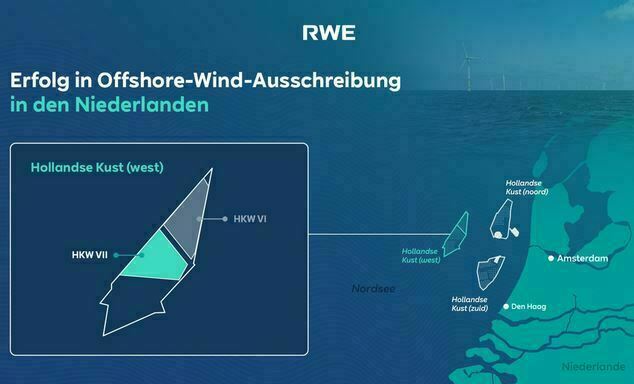Rwe: Gewinnt niederländische Offshore-Windenergie-Ausschreibung und erhält Genehmigung für den Bau von Hollandse Kust West VII