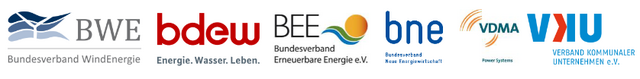Appell deutscher Verbände: Verabschiedung des Solarpakets I im Bundesrat am 26. April sicherstellen