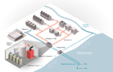 Energie Service Biel: Wasserschaden im Pumpwerk des Energieverbund Bielersee