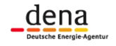 Dena: Startet Studie zur Flexibilisierung des Stromnetzes durch Speicher