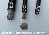 Fraunhofer Ise: Stellt weltweit ersten Mittelspannungs-Stringwechselrichter für Photovoltaik vor