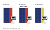 Intersolar: Innotech Solar stellt Solarmodul mit Zell-String-Optimizer vor