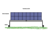 SolArod Mobile: flexible und fahrbare Solarkraftwerk