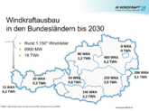 Österreich: Windstromproduktion bis 2030 verdreifachen - mittelfristig 2% der Landesfläche für die Windkraft nutzen