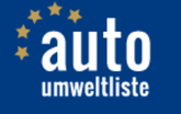 Abgasnorm Euro 6: Lässt Autos sauberer fahren