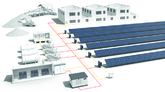 SMA: Systemtechnik für Photovoltaik-Diesel-Hybrid-Anlage