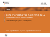 dena: Marktanalyse Kleinwind 2012