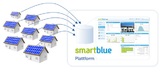 Smartblue: Neue PV-Anlageüberwachungslösungen auf der Intersolar