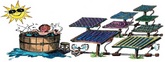 energieregionGOMS: Ausschreibung Wettbewerb solariumGOMS startet