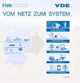 VDE|FNN-Fachkongress: Roadmap zur Weiterentwicklung der Netze