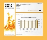 Relaunch von pelletpreis.ch – neu zweisprachig